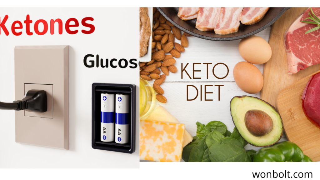 Difference between Ketosis and the Keto Diet/Ketones and keto diet