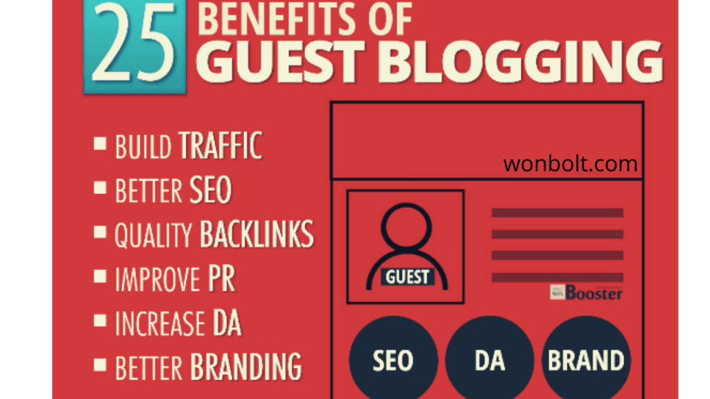 Golden rules for pitching a guest blog in 2024.