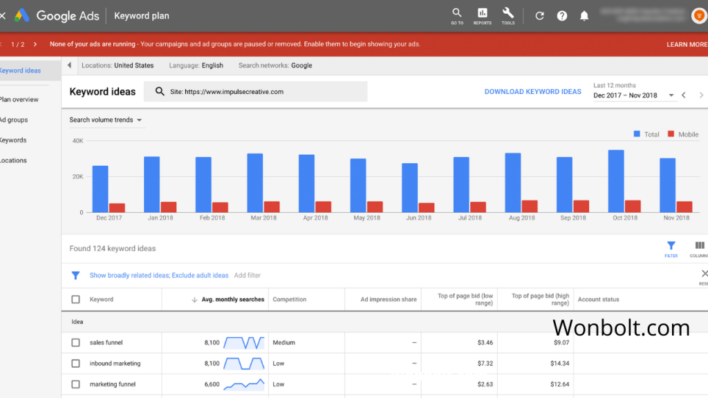 . Google AdWords Suggestions Tool