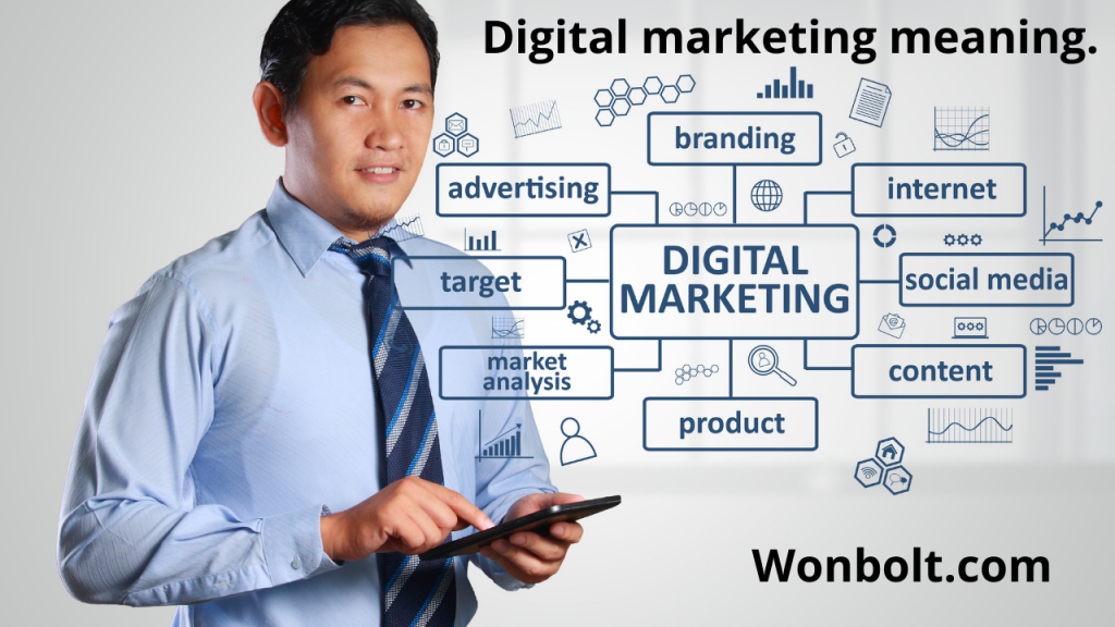Digital marketing meaning.