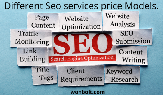 Cost of SEO | Seo Pricing