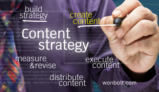 content strategy in SEO