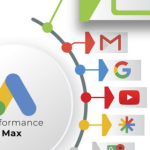 what is Google Ads performance max?