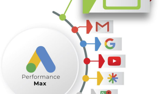 what is Google Ads performance max?