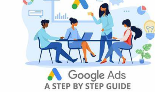 What is Google Ads used for? what is Google Ads performance max?