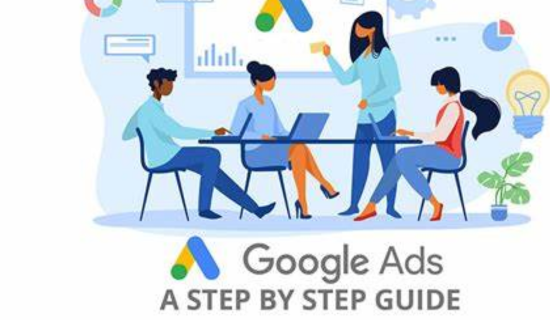 What is Google Ads used for? what is Google Ads performance max?