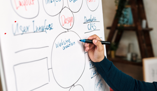 content strategy development 2 - WONBOLT STORE content strategy development