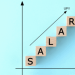 Content Strategy salary