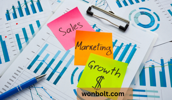 B2B Content Strategy Framework (7) - WONBOLT STORE B2B Content Strategy Framework