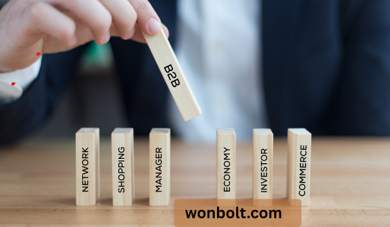 B2B Content Strategy Framework (8) - WONBOLT STORE B2B Content Strategy Framework