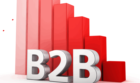 B2B content strategy