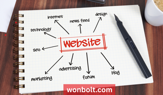 guest posting sites 4 - WONBOLT STORE guest posting sites