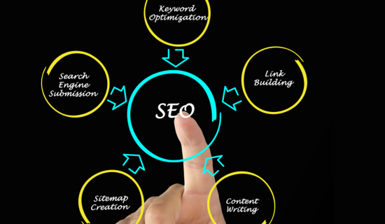 SEO Agency Interamplify